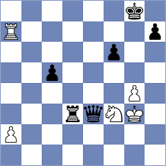 Livaic - Erdogan (chess.com INT, 2023)
