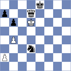 Ghaziolsharif - Ram (chess.com INT, 2021)