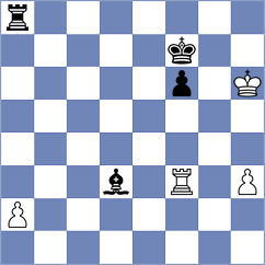 Harsha - Zubov (chess.com INT, 2021)