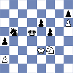 Ginzburg - Nordquelle (chess.com INT, 2023)