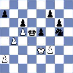 Kopczynski - Lai (chess.com INT, 2024)