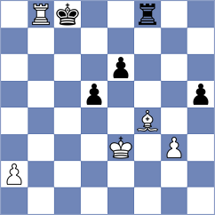 Kambrath - Rodriguez Avila (chess.com INT, 2024)