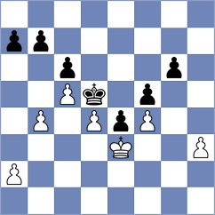 Jordan - Weisz (chess.com INT, 2024)