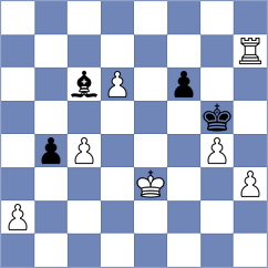 Liang - Goktepe (Chess.com INT, 2020)