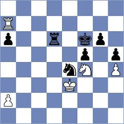 Terletsky - Dragomirescu (chess.com INT, 2021)