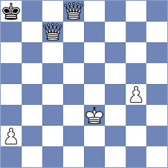 Kim - Schnaider (chess.com INT, 2024)