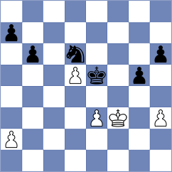 Lu - Sztokbant (Chess.com INT, 2021)