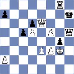 Kaminski - Sychev (Chess.com INT, 2021)