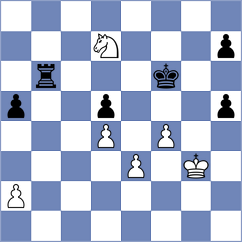 Troff - Garcia de Dios (chess.com INT, 2024)