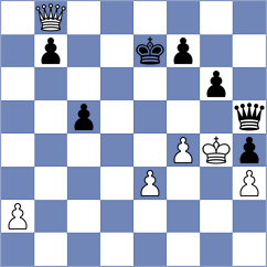Quispe Arteaga - Mamedov (chess.com INT, 2023)