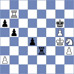 Zhakshylykov - Rahman (chess.com INT, 2021)
