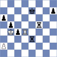 Duriancik - Dostal (Chess.com INT, 2021)