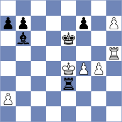 Dang - Locci (Chess.com INT, 2021)
