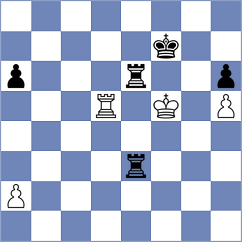 Gutmakher - Botsari (Chess.com INT, 2020)