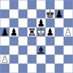 Nugumanov - Hajiyev (chess.com INT, 2023)