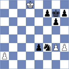 Sadubayev - Grafil (chess.com INT, 2022)