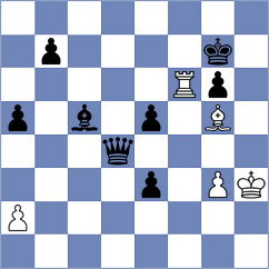Pham Le Thao Nguyen - Rusan (chess.com INT, 2021)