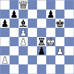 Lujan - Martinez Reyes (chess.com INT, 2023)