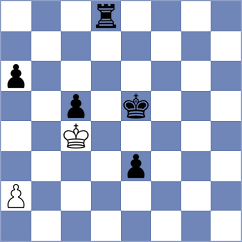 Disconzi da Silva - Munkhdalai (chess.com INT, 2023)