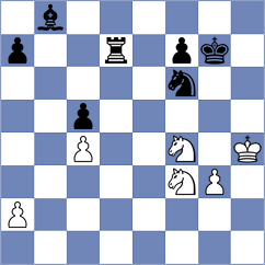 Karaoglan - Supatashvili (chess.com INT, 2020)