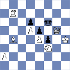 Trifoi - Calota (Chess.com INT, 2020)