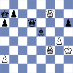 Livaic - Cezila (Chess.com INT, 2020)