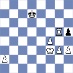 Harsha - Denishev (Chess.com INT, 2021)