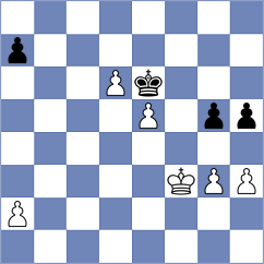 Spitzl - Mazzilli (chess.com INT, 2024)