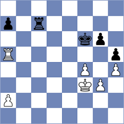 Petukhov - Riff (chess.com INT, 2023)