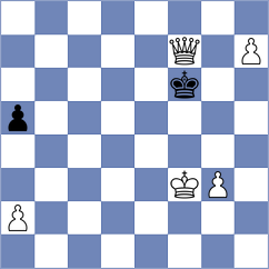 Grave - Kleiman (chess.com INT, 2023)
