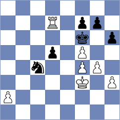 Mikheev - Doric (Chess.com INT, 2020)