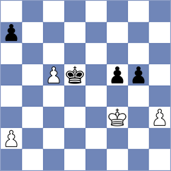 Bivol - Abbasov (Chess.com INT, 2020)