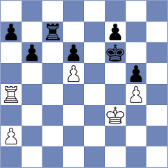 Guimaraes - Zaim (Chess.com INT, 2020)