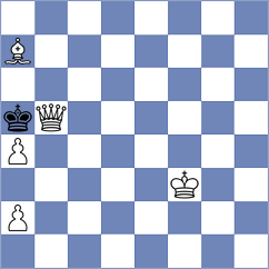 Krivonosov - Yurasova (chess.com INT, 2023)