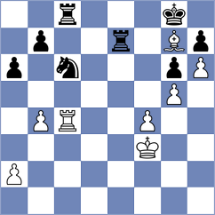 Aalto - Vila Dupla (chess.com INT, 2023)