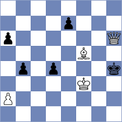 Mrudul - Eynullayev (chess.com INT, 2023)