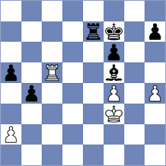 Shubhi Gupta - Brandao (chess.com INT, 2024)