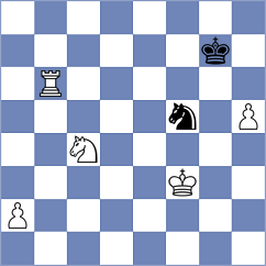 Kochiev - Clarke (chess.com INT, 2023)