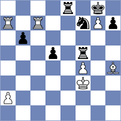 Kakabayaev - Weetik (Chess.com INT, 2021)
