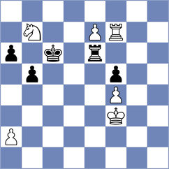 Dubnevych - Kurchenko (chess.com INT, 2024)