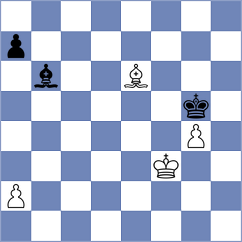 Kwong - Khairallah (Chess.com INT, 2021)