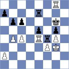 Schmakel - Girinath (chess.com INT, 2023)