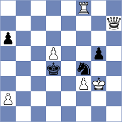 Injac - Kashlinskaya (FIDE Online Arena INT, 2024)