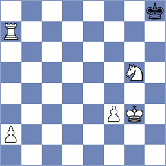 Swicarz - Nakhbayeva (chess.com INT, 2023)