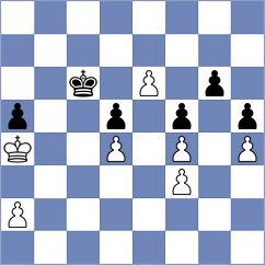 Iskusnyh - Sokolin (Chess.com INT, 2021)