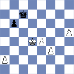 Gruzman - Ianovsky (chess.com INT, 2023)