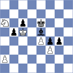Shyam - Quparadze (chess.com INT, 2021)