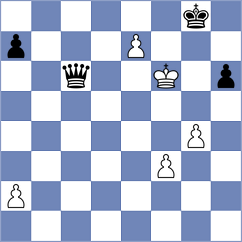 Garanin - Stijve (Chess.com INT, 2020)