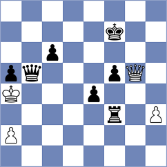 Kula - Grebeniuk (chess.com INT, 2023)