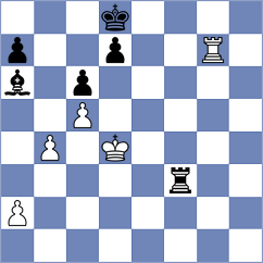 Ljukin - Bykov (chess.com INT, 2024)